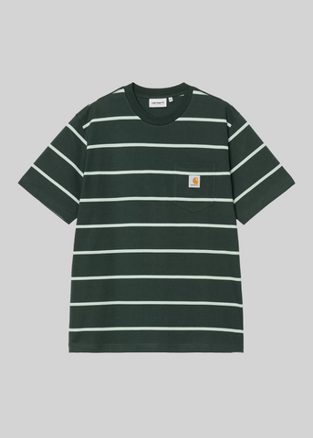 Men's Sale